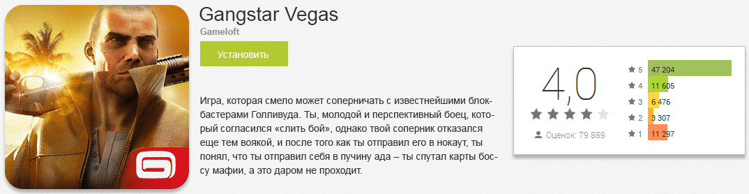 Gangstar Vegas