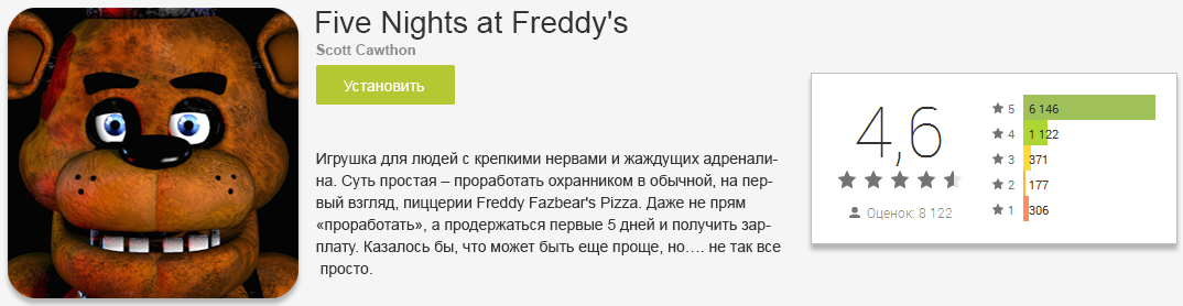 Five Nights at Freddy's